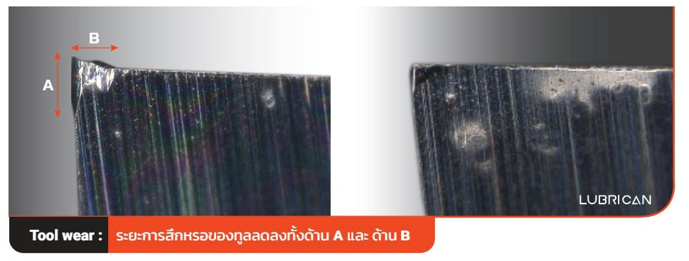 ทดสอบเปรียบเทียบ NO GC22 SMP จาก LUBRICAN