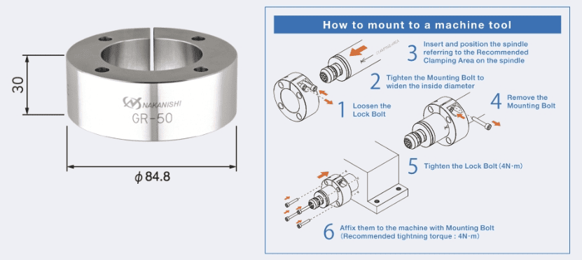 nakanishi Grip ring GR-50